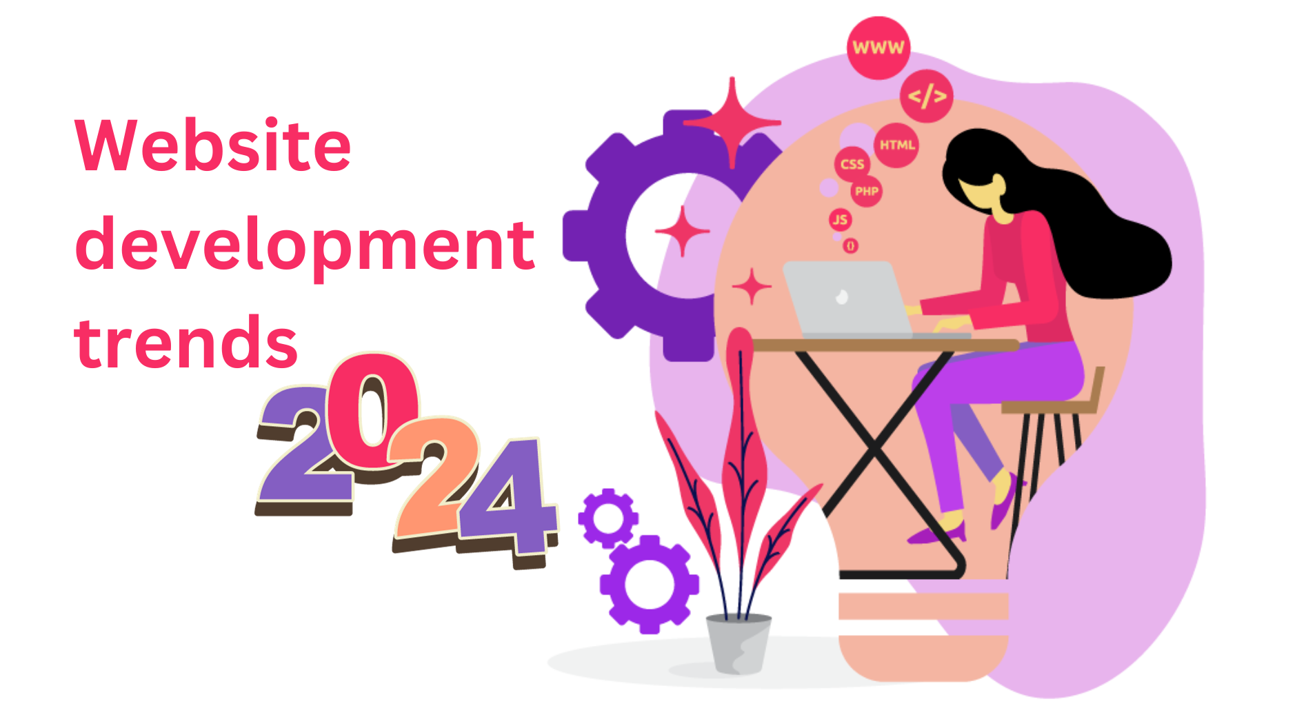 Website Development Trends 2024